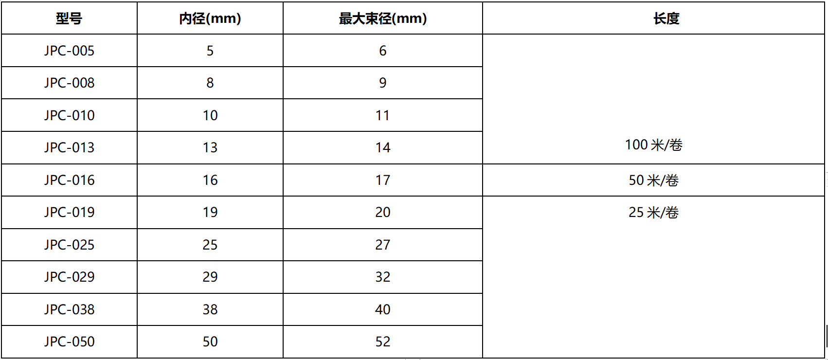 91黄瓜视频污污,鋁箔結束帶,粘式結束帶