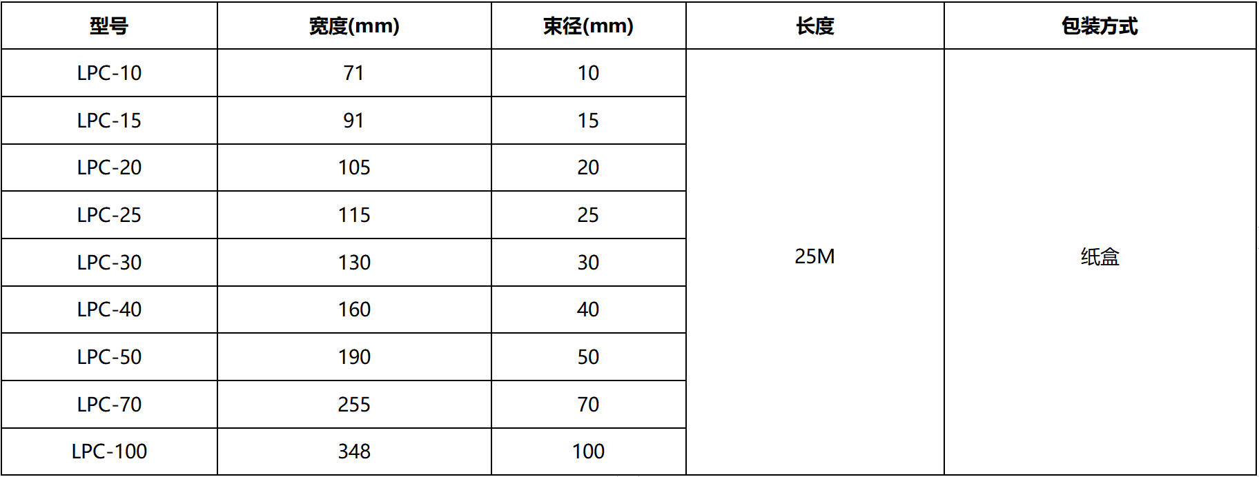 91黄瓜视频污污,鋁箔結束帶,粘式結束帶