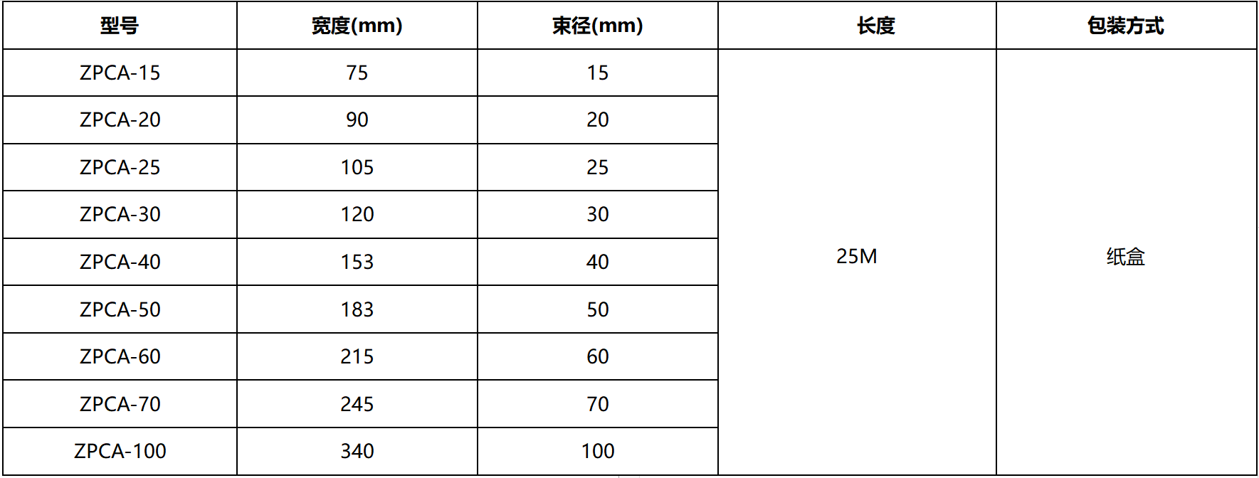 91黄瓜视频污污